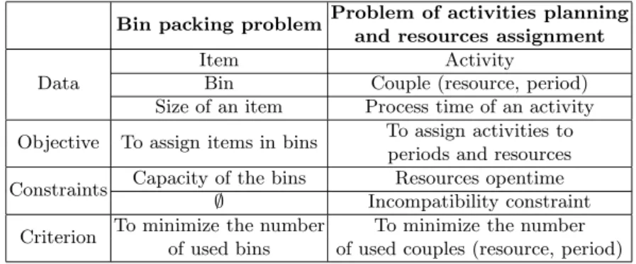 Fig. 1. Example of our application