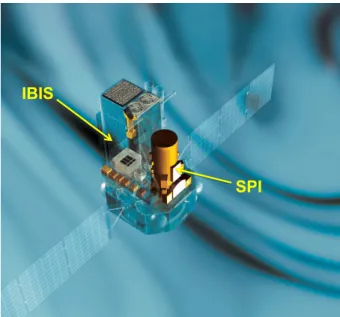 Figure 1.6: Artist’s view of the INTEGRAL satellite.