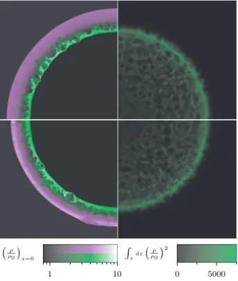 Fig. 2. Evolution of the remnant structure.