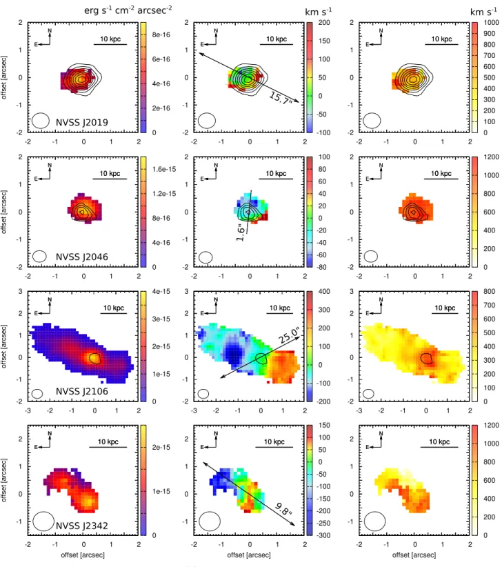 Figure 4.6: Maps of [Oiii] surface brightness (left), velocity (center) and velocity dispersion (right) of our 9 sources (from top to bottom)