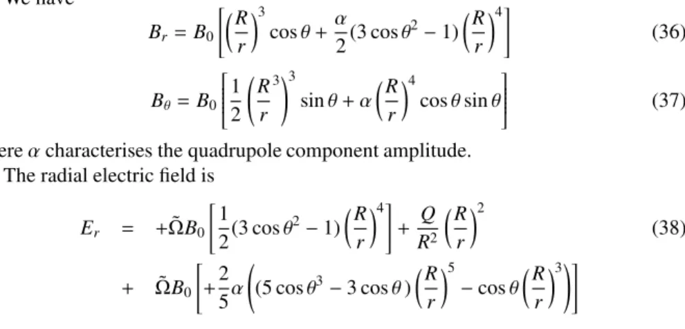 Fig. 4 shows a numerical example of superimposed and aligned dipole and quadrupole fields