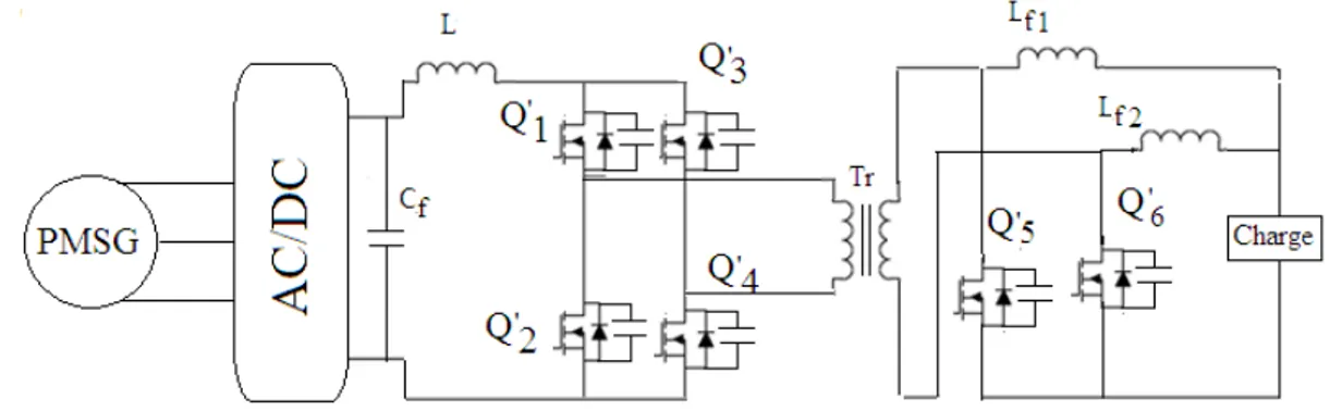 Figure 1.16  Convertisseur DC/DC avec doubleur de courant et redresseur synchrone