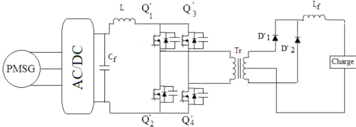 Figure 1.15  Convertisseur DC/DC avec point milieu coté secondaire