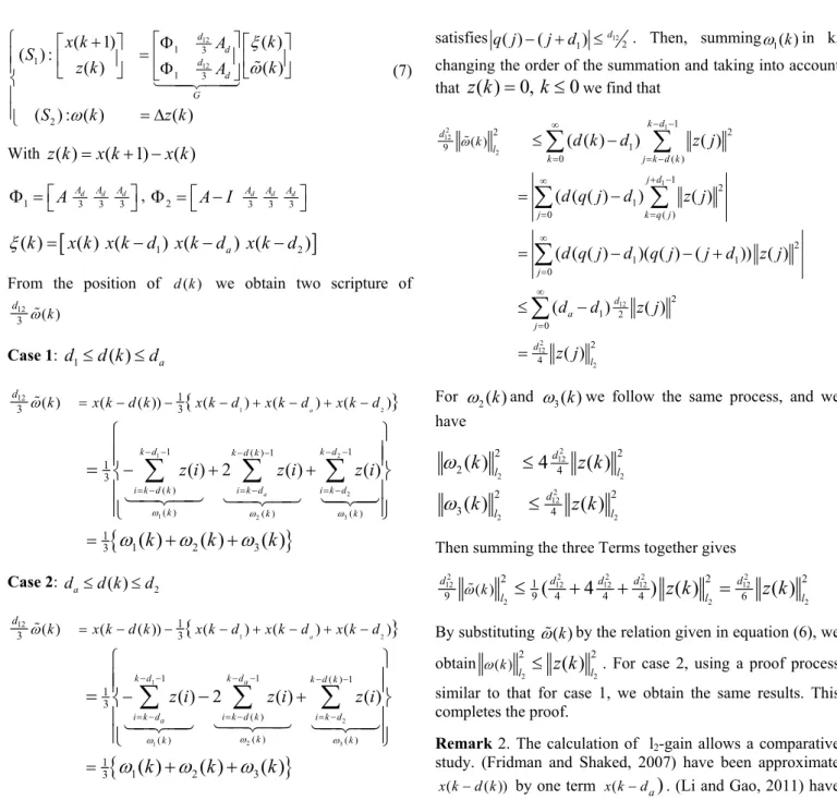 Table 1.  l 2 -gain of different approximation. 
