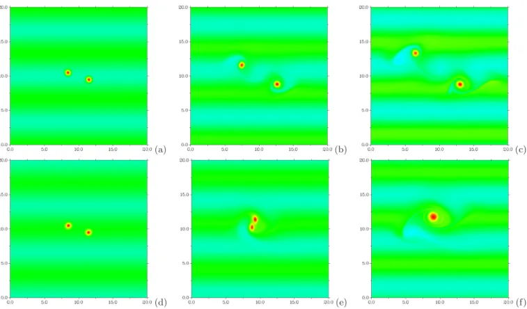 Fig. 9. (Color online) Evolution of two gaussian monopoles in the transverse wave case