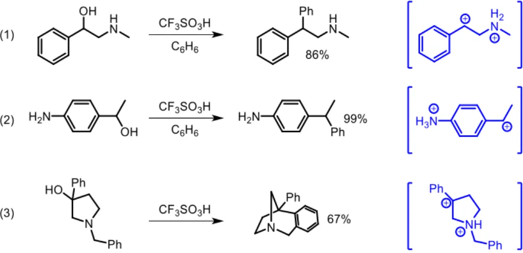 Figure 6 Réactions de type Friedel-Craft intra ou intermoléculaires en milieu superacide et les dications ammonium- ammonium-carbénium associés 