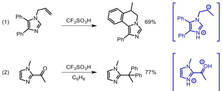 Figure 8 Réactivité des imidazoles en milieu superacide et les dications ammonium-carbénium associés 