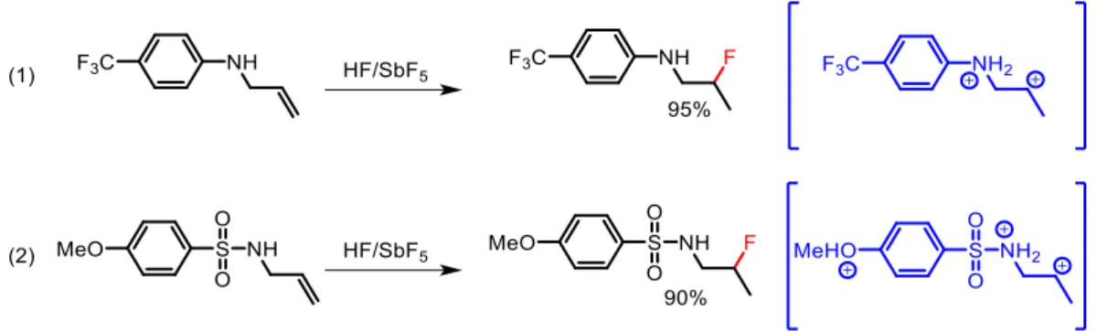 Figure 13 Hydrofluoration d’anilines et de benzènesulfonamides insaturées et les dications ammonium-carbénium associés 