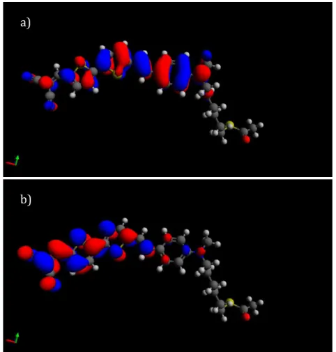 Figure 3.5. DFT-calculated electronic densities on HOMO (a) and LUMO (b) of 3.2.42. 