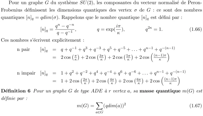 Fig. 1.4 – Le diagramme de Dynkin A 2 et sq matrice d’adjacence