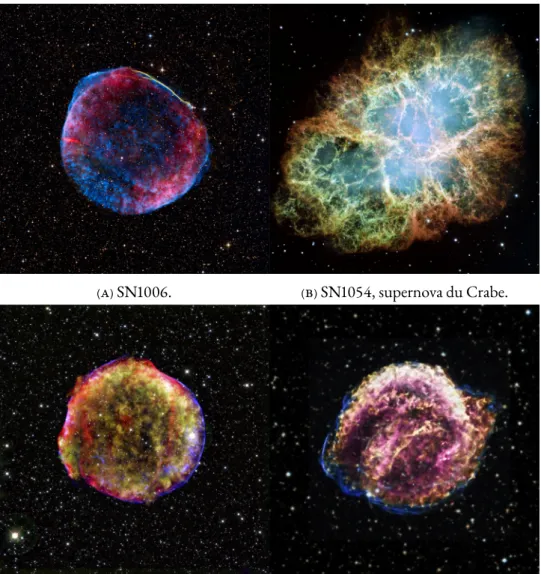 Figure 1.4. – Les restes des 4 supernovæ historiques les plus célèbres.