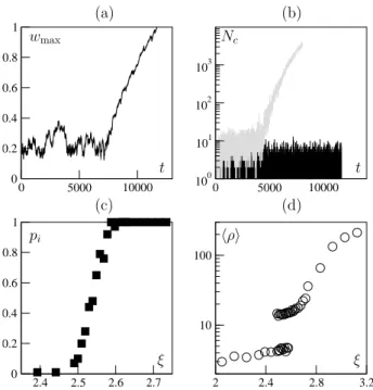 FIG. 7. Giant dunes instability. (a): size of the biggest dune in the field, as a function of time, for ξ = 2.15 and η = 0.3.