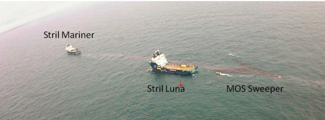 Figure 2. NOFO’2015 oil spill cleanup exercise: (a) MOS Sweeper and (b) DESMI Boom recovery  systems tested on 9 June 2015 (photographs provided by NOFO)