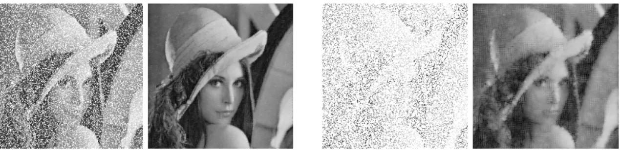 Figure 11. Two inpainting via the DR method of images missing, respectively, 30% and 80%