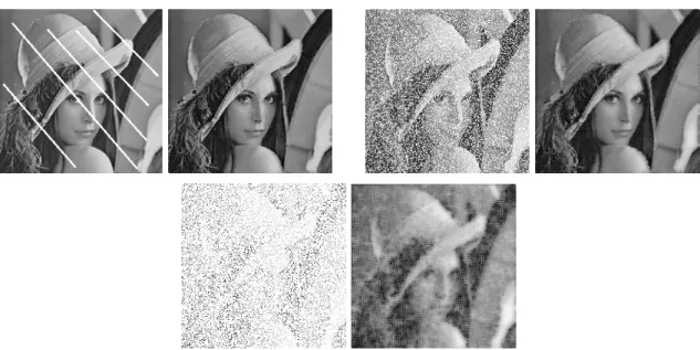 Figure 12. Three reconstructions via the the varying coefficients restoration procedure: with small diagonal corruptions, and with 30% and 80% of pixels randomly removed
