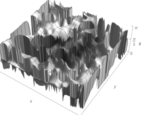 Figure 5. Distributional lift of the image on the l.h.s. of Figure 4.