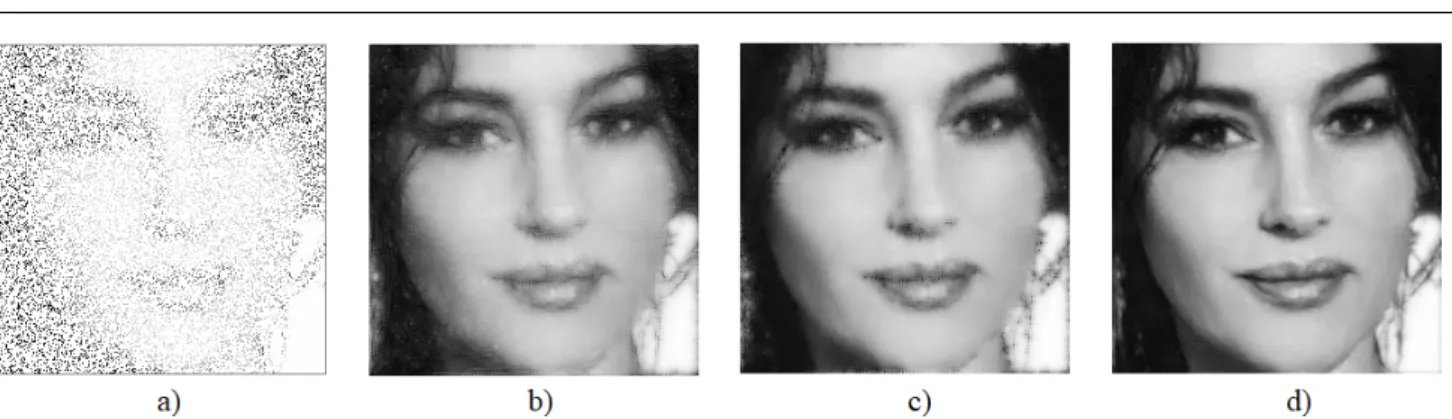 Fig. 9 A comparison of reconstructions of an image with 80% of pixels missing. a) the original corrupted image
