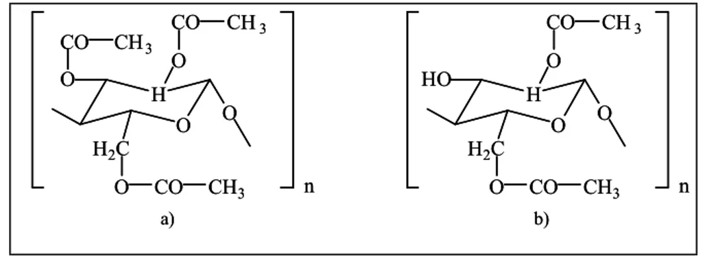 Figure  16 : Structure chimique a) du triacétate de cellulose et b) du diacétate de cellulose