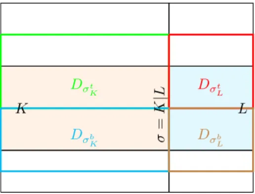 Figure 4. Full grid velocity interpolate.