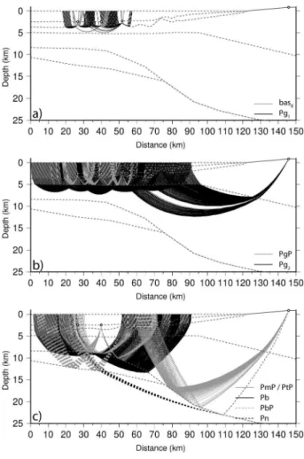 Figure 9. a) Ray coverage of the upper crust along ENCR04 (every second ray). b) Same as a) but for the lower crust