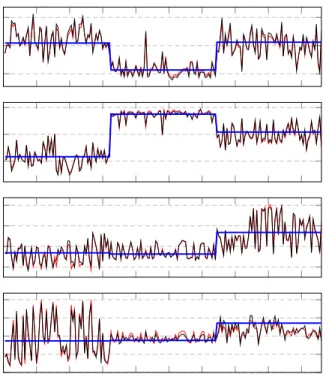 Fig. 1. Samples from the MNIST database, without and with −10dB noise.
