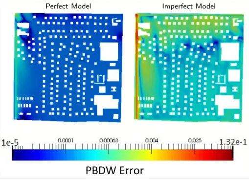 Figure 7.14 – FEM solution (left), PBDW approximation for M = 8 and N = 3 (right) with p max œ D bk trial (5.6) and synthetic data with reaction term of R = 0.0001 (model P trial )