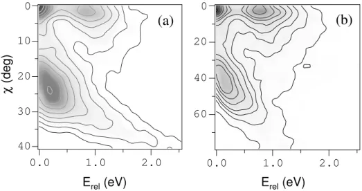 Fig.  II.4 :  Sections  efficaces  doublement  différentielles  (2)   en  angle  de  diffusion  du  centre de masse de la molécule ( χ ) et en énergie cinétique relative des fragments (E rel )  pour  les  systèmes :  (a) Na 2 +  + He  →   Na +  + Na + He  