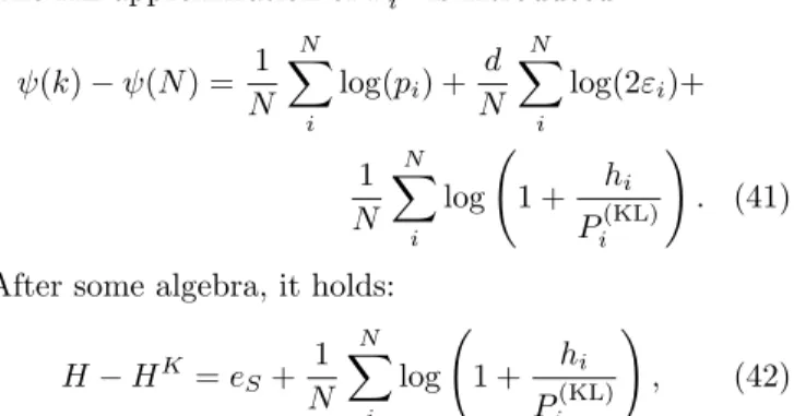 FIG. 10. Error analysis for a gaussian on a linear manifold.