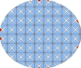 Figure 5. Example of a disconnected set Ω ∗ ε ; in blue is the set C ε ∗