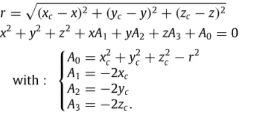Fig. 6. A key criterion to check if two neighbor points belong to the same cone or cylinder: α 1 = α 2.
