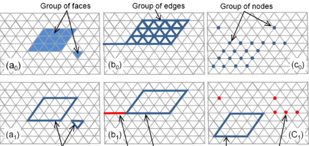 Fig. 6. Examples of VGB computed from groups of different dimension in a 2D mesh.