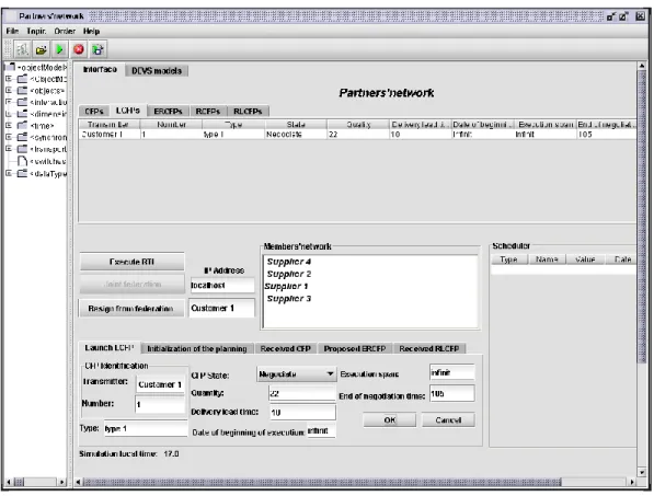 Figure 5  ACE federate interface  