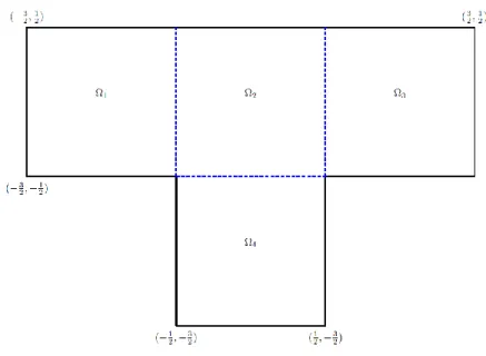 Figure 6: The computational domain.