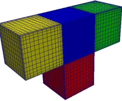 Figure 11: Computational domain with spectral grids.