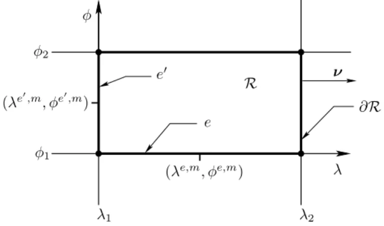 Fig. 2. Rectangular cell R as part of grid on S 2
