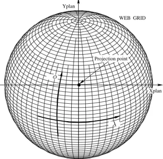 Fig. 1. Web grid on a sphere