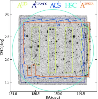 Figure 2.4: Figure from Laigle et al. (2016). The COSMOS field. Colour lines show the different observations footprints.