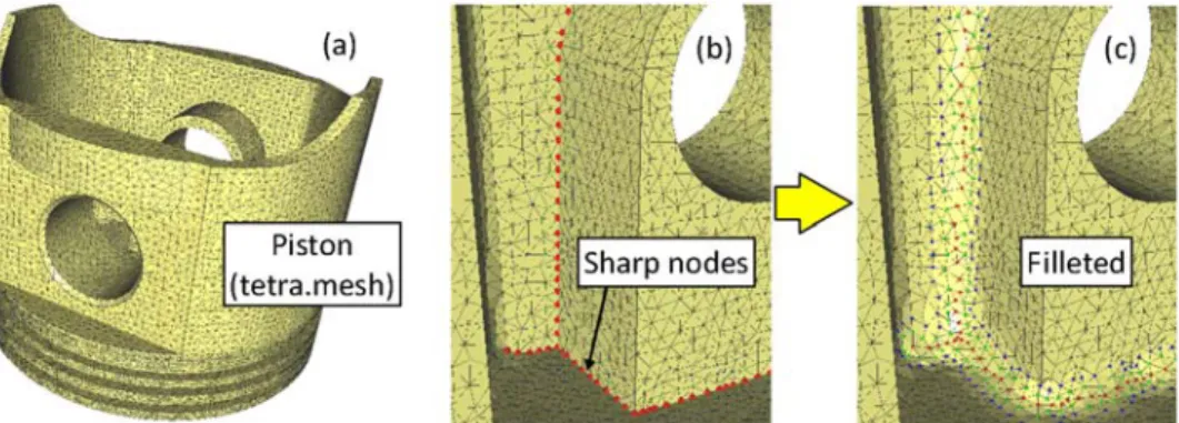 Figure 11 Sharp edges filleting on tetrahedral mesh of an engine piston 