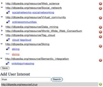 Fig. 5. Users can browse and edit their profiles of interest before authorising their use