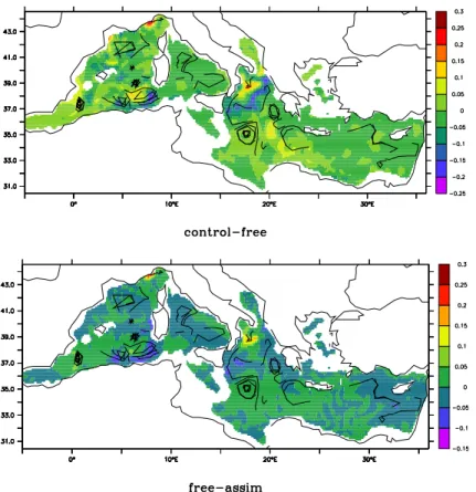Fig. 6. Trajectories (computed over the whole integration period) superimposed to salinity misfit maps for experiment 47 WINTER at 400 m and at time t=35 d