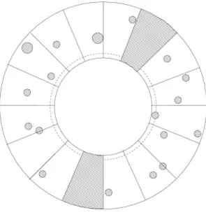 Figure 1: Initial collection of vortex balls
