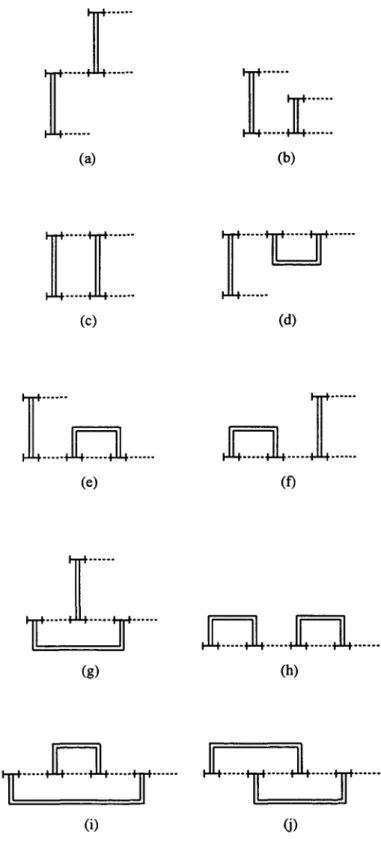 Figure  2.4:  Diagrams containing  two  U 2 Ursell  operators