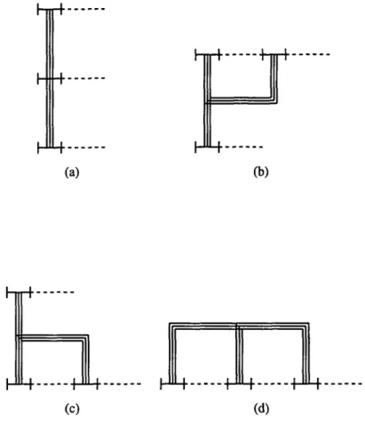 Figure  2.5:  Diagrams  containing  one  single  U 3 Ursell  operator Diagrams  (a)  and  (b)  have  countingfactor fclass  =  1/6  while  (c)  and  (d)  have