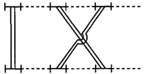 FIG.  2.7 -  Un  exemple  des  diagrammes  dont  nous  ne  tenons  pas  compte