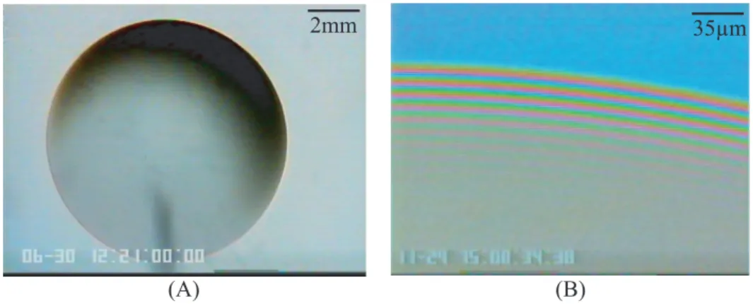 Fig. 3.7: (A) : Photographie d’une goutte d’heptane sous microscope MM40 avec un objectif x1 sur wafer gris ; (B) : Photographie d’une goutte d’octane sous microscope OPTIPHOT avec un objectif x20 et en lumi`ere naturelle sur wafer bleu ;