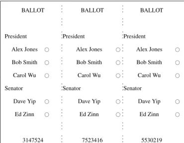 Figure 2. A sample multi-ballot from the Three Ballot voting protocol