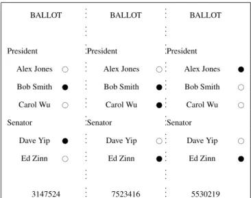 Figure 3. A sample filled multi-ballot from the Three Ballot voting protocol: the votes go to Bob Smith for President, and Ed Zinn for Senator.