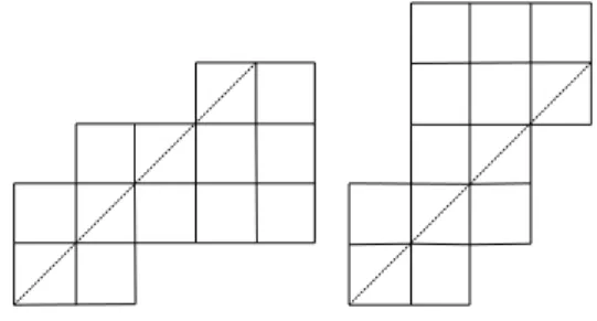 Figure 1. Left: Lattice paths P and Q from (0, 0) to (8, 5) and a path B staying between P and Q in the diagram of M [P, Q].