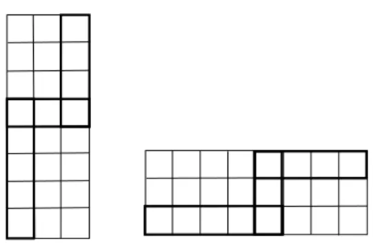 Figure 5. The snake S(1, 5, 3, 4) and its dual S ∗ (1, 5, 3, 4) = S(5, 3, 4).