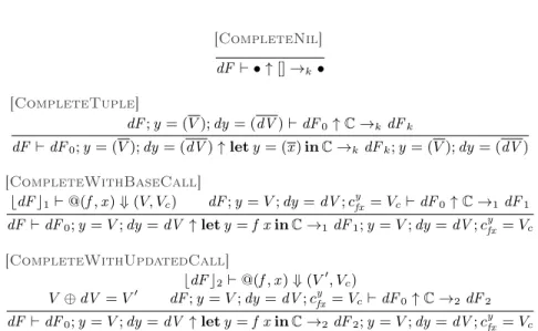 Fig. 12: Completion of a change environment with the caches produced under a context.